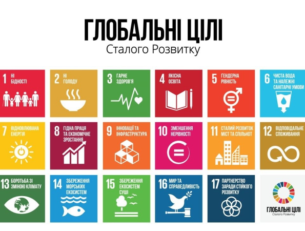 Глобальні цілі